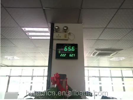 Facrory горячие продажи HT-2008 настенный температура и влажность портативный co2 монитор