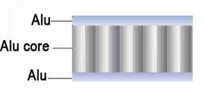 <span class=keywords><strong>Paneles</strong></span> de panal de abeja de <span class=keywords><strong>aluminio</strong></span> <span class=keywords><strong>Para</strong></span> <span class=keywords><strong>fachadas</strong></span> arquitectonicas - Product Image 1