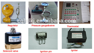Kit Pengapian Gas Pulsa Listrik 110v Energi Tinggi Katup Solenoid Pengapian Percikan Api - Product Image 6