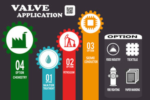 Régulateur de pression carburant à double consommation d'hydrogène, pour véhicules essence diesel - Product Image 3
