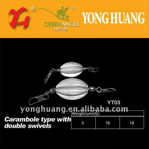 <span class=keywords><strong>Carambole</strong></span> tipo con doble gira sobre un eje plomadas de plomo para la pesca, pesca tacklet accesorio - Product Image 1