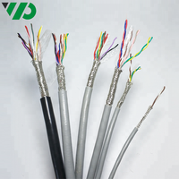 LIYCY Paires torsadées 2x2x0.5mm2 4 Cores Blindé Paire torsadée Prix
