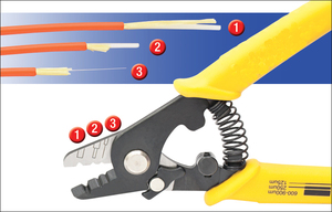 Herramientas ópticas gota fibra cable stripper CLV400 tribrer marca TK-14, gota cable stripper - Product Image 3