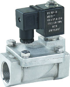 RSP-Serie Wasser-Membran-Magnetventil 0,03-1,6MPA - Product Image 4