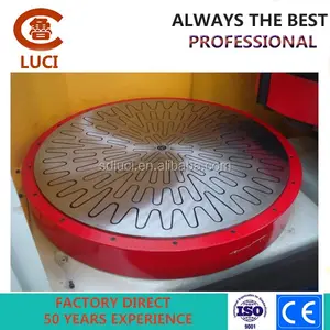 Machine Chuck China Factory High Quality Round Vertical Machine Permanent Magnetic Chuck