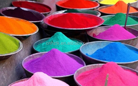 Colorants express pour la laine et le textile