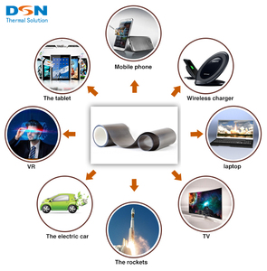 DSN 32um Chất Lượng Cao 1300-1500 W/Mk Tấm Than Chì Mở Rộng Màng Sưởi Graphene - Product Image 6