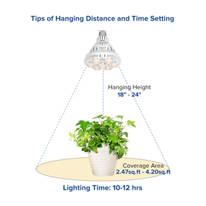 <span class=keywords><strong>SANSI</strong></span> — lampe de croissance Led, 36/30/24W, ovni, spectre complet, éclairage pour jardin/chambre de culture intérieure - Product Image 3