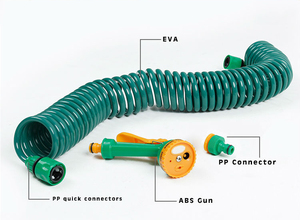 <span class=keywords><strong>Eva</strong></span> manguera <span class=keywords><strong>de</strong></span> jardín bobina según <span class=keywords><strong>lo</strong></span> visto en tv jardín manguera expansible - Product Image 3
