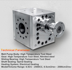 Poliestireno de alto impacto HIPS Ingeniería plásticos derretir bomba de engranajes medidores con precio de fábrica - Product Image 2