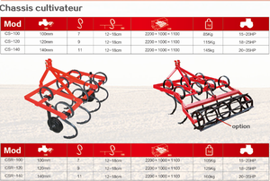 <span class=keywords><strong>Tracteur</strong></span> agricole à attelage 3 points Cultivateur Châssis <span class=keywords><strong>Charrue</strong></span> <span class=keywords><strong>pour</strong></span> mini <span class=keywords><strong>tracteur</strong></span> - Product Image 2
