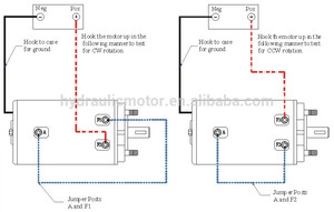 12 v 1.4kw הידראולי כננת/דו כיוונית dc מנוע - Product Image 5