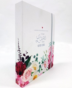 Nhà Sản Xuất Bán Buôn Tùy Chỉnh Nhật Ký Bìa Cứng Máy Tính Xách Tay In A5 Xoắn Ốc Tạp Chí Chương Trình Nghị Sự - Product Image 1