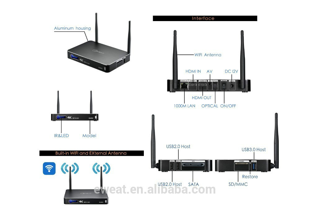 Meilleur- vente 4k 3d box tv full hd 1080p android. 4.4 realtek1195 xbmc streaming tv box