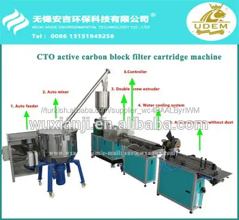 ANGE aktif karbon toz CTO aktif karbon filtre kartuşu üretim hattı