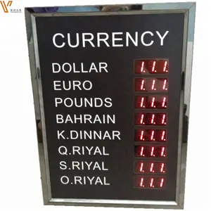 Tassi di cambio valuta display \ 0.8 "led digital valuta tasso di cambio di bordo \ valuta di scambio