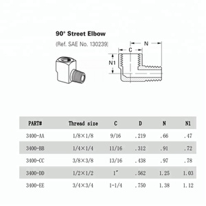 <span class=keywords><strong>NPT</strong></span> Brass Barstock <span class=keywords><strong>Hose</strong></span> Plumb Lắp Khớp Nối Xoay Bộ Chuyển Đổi Khuỷu Tay - Product Image 6