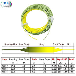 Lenza da pesca a mosca a doppio colore 100FT peso <span class=keywords><strong>linea</strong></span> galleggiante in avanti 2 anelli saldati - Product Image 5