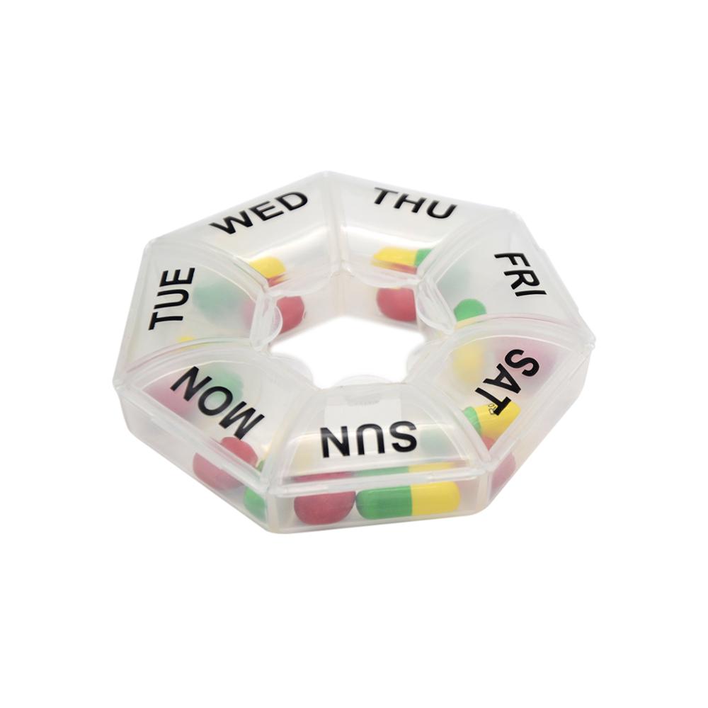 Контейнер для таблеток для путешествий, пластиковый органайзер для лекарств круглой формы без БФА