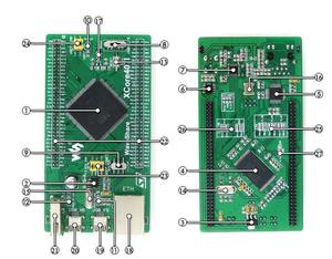 อุปทานST STM32F407คณะกรรมการพัฒนาหลักของคณะกรรมการที่มีจอแอลซีดีอีเธอร์เน็ตNand Flash USB3300 - Product Image 2