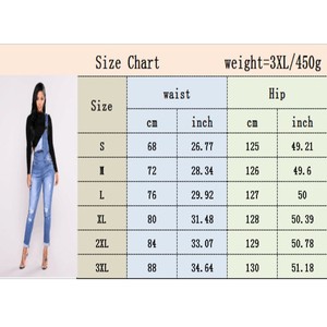 <strong>S</strong>-2XL Plus Size Clothing Set <strong>Women</strong> <strong>Denim</strong> <strong>Jumpsuit</strong> One Piece Trousers Jeans Sleeveless <strong>Jumpsuits</strong> <strong>Overalls</strong> Hollow Out Rompers - Product Image 2