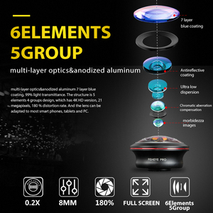 IBOOLO Nuovo Design Obiettivo Grandangolare <span class=keywords><strong>8MM</strong></span> 238 Gradi per Telefoni Cellulari, il Miglior Obiettivo Fisheye al Mondo per iPhone15 Pro Max - Product Image 5