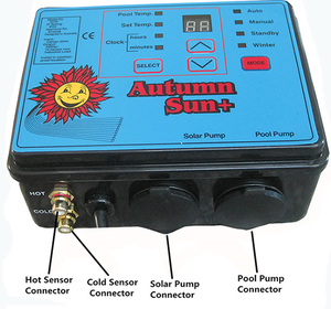 <span class=keywords><strong>Hot</strong></span> Bán Hiện Đại Thiết Kế Cuốn Tiểu Thuyết Xách Tay Mùa Thu Năng Lượng Mặt Trời Tự Động Của Nhãn Hiệu Năng Lượng Mặt Trời Điều Khiển Cho Nước Sưởi Ấm - Product Image 3