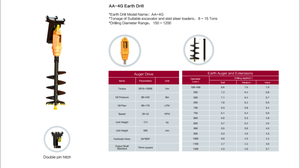 Bán Hot Đào Cây Trồng Đất Lỗ Khoan Đất Máy Khoan - Product Image 2