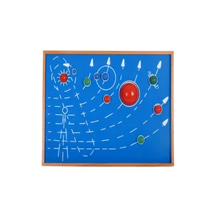 montessori materials 3D puzzle map and nine planets panel sets for children early education