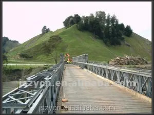 High quality and low price pedestrian bridge design parts manufacturer for sale from China