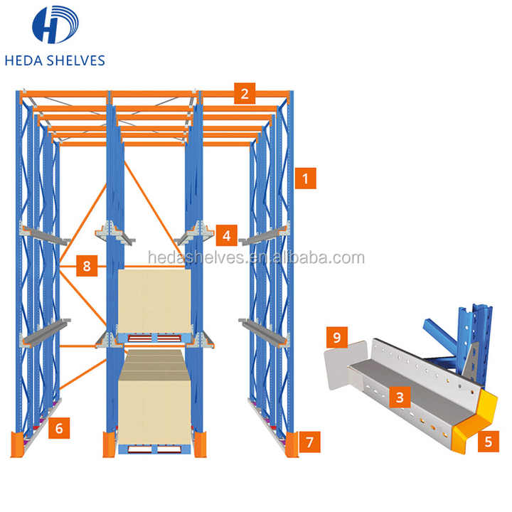 Drive in Rack Factory - Heavy Duty Steel Storage Solutions