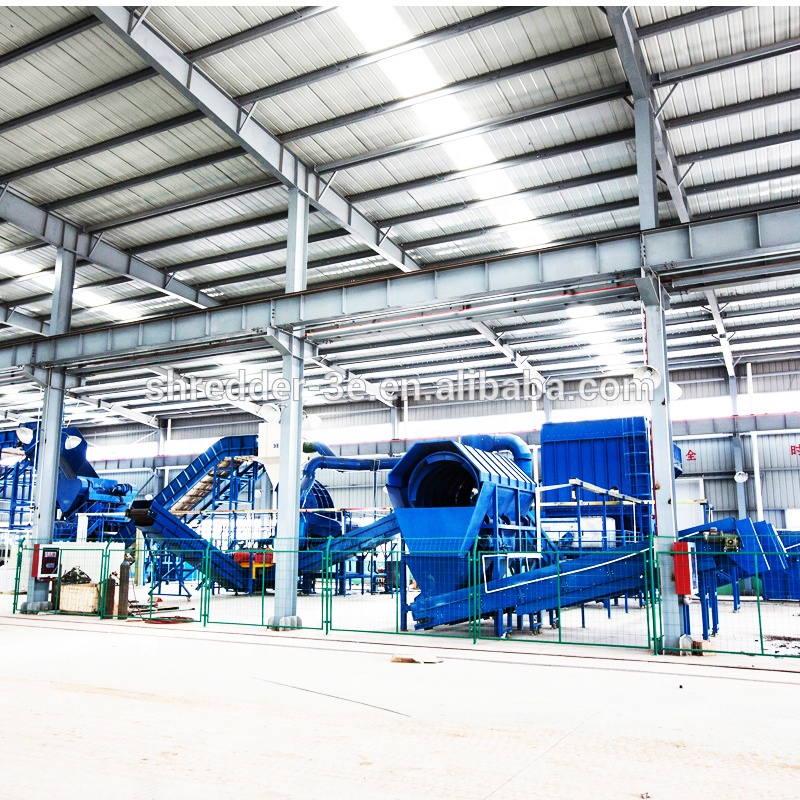 Завод по переработке алюминия/завод по переработке отходов