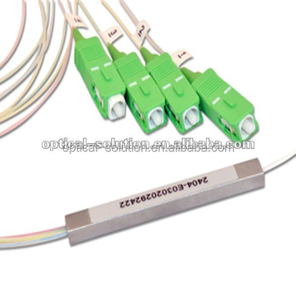 coupler fiber optic