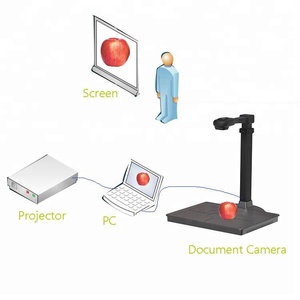 מתקפל נייד חזותי מגיש עבור בית ספר אינטראקטיבי הוראה - Product Image 5