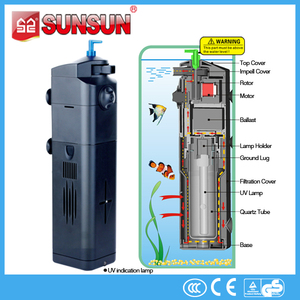 Pompa Filtrasi UV <span class=keywords><strong>SUNSUN</strong></span> 9W 800L/h untuk Akuarium - Product Image 6