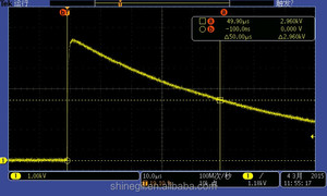 IEC60335-1 IEC61180-1 Impulsspannungsprüfgerät für Haushaltsgeräte - Product Image 2