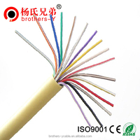 Cable trenzado de teléfono con código de color Cable de comunicación de cobre de 5 pares