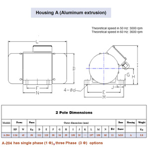 Motor de vibración monofásico 1/16 Rpm de 3600/3000 HP 50 Kg Force para hormigón, vibrador de mesa de vibración de tolva - Product Image 5