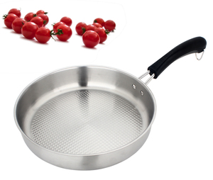 Multi Skillet Stainless Steel <strong>Induction</strong> <strong>Frying</strong> <strong>Pan</strong> - Product Image 2
