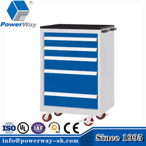 Hight chất lượng xe đẩy cơ khí các công cụ hội thảo - Product Image 4