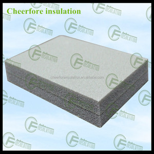 China supplyer de aislamiento térmico para techos de hoja - Product Image 4