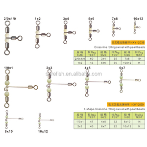 Machine chinoise à rouler, pivotante avec <span class=keywords><strong>baril</strong></span>, poids en laiton - Product Image 5