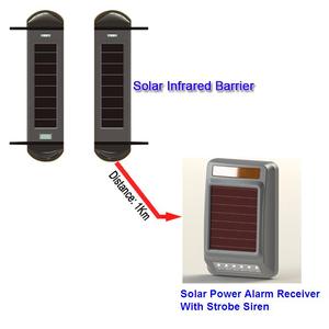 Casa <span class=keywords><strong>de</strong></span> Guardia <span class=keywords><strong>de</strong></span> seguridad Sensor <span class=keywords><strong>de</strong></span> Haz Solar - Product Image 1