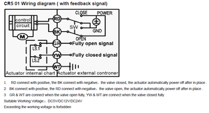 صمام كروي آلي غير قابل للصدأ <span class=keywords><strong>2</strong></span> طريقة DN10 "CR201 DC5v - Product Image 2