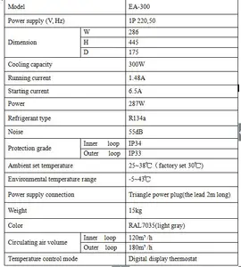 300W ตู้อุตสาหกรรมประเภทเครื่องปรับอากาศกับ CE