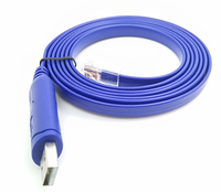 Câble USB FTDI vers RJ45 de CONSOLE, CONSOLE