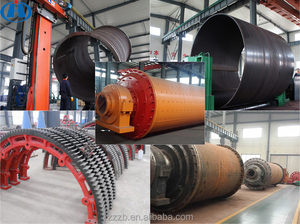 Ball Mill Company Limestone Lime Cement Ball Mills Cement Clinker Plant