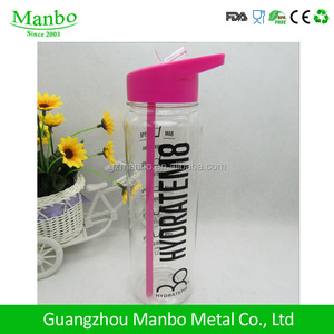 BPA免费时尚定制颜色和标志塑料饮用运动水瓶，带提手和吸管盖 - Product Image 3