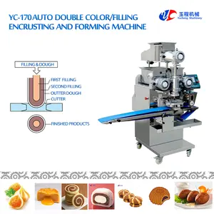 Mochi Making Machine Full Automatic High Speed Sweet Japanese Rice Cake Daifuku Mochi Ice Cream Making Machine