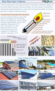 Colector <span class=keywords><strong>solar</strong></span> de China con intercambiador de tubos de calor, buen estado de funcionamiento - Product Image 6